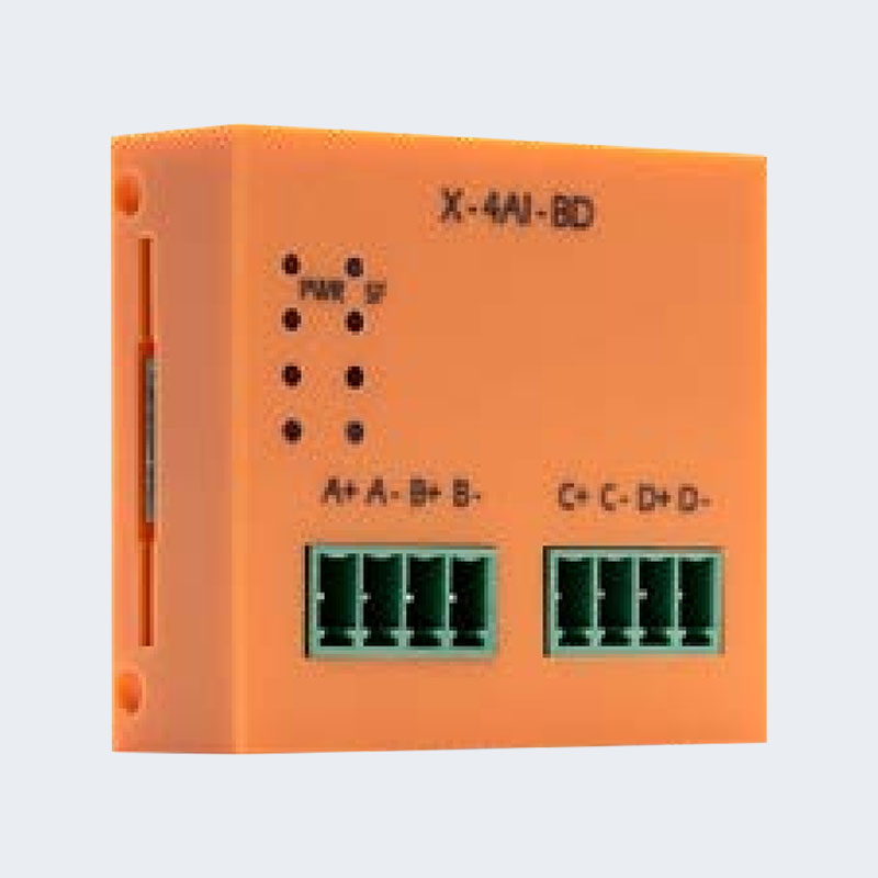 BD-uitbreidingskaart BD-uitbreidingskaart